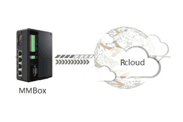 MinMianBox Industrial Box