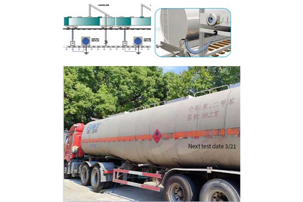 Tank Truck Explosion-Proof Intelligent Static Grounding Monitoring System